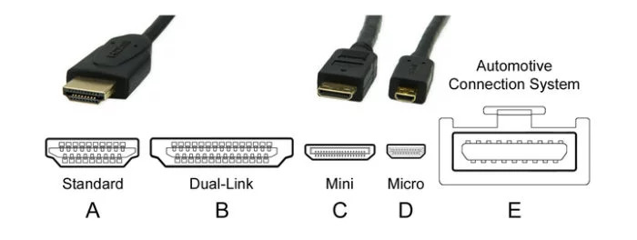hdmi-cable-types