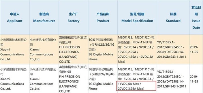 mi 10 lite dimensions