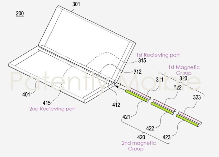 Samsung Fold magnetic hinge patent 2