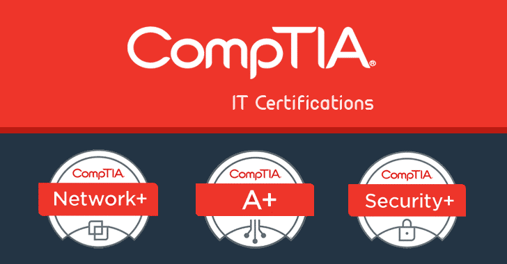 220 1001 CompTIA A  Core 1: All Your Questions Answered Teknologya