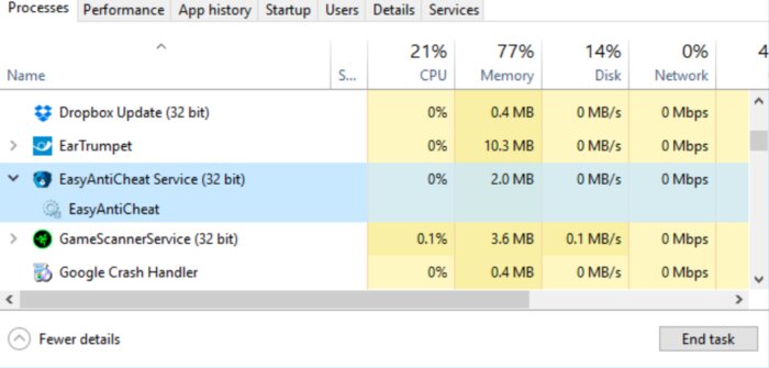 EasyAntiCheat Service