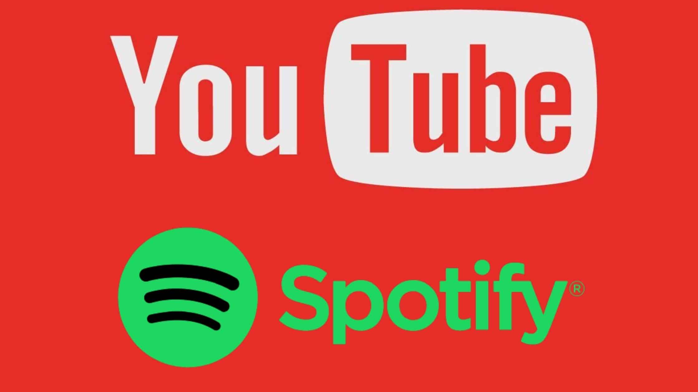 spotify songs playlist export to youtube