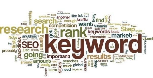 Power Of Keywords