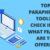 Top 5 Paraphrasing Tools to Check in 2023 | What Features Are They Offering?